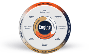 AEC Engine Wheel MockupLP